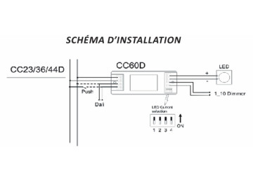 ALIMENTATION LED DIMMABLE COURANT MULTIPLE DALI & PUSH - 1-10V