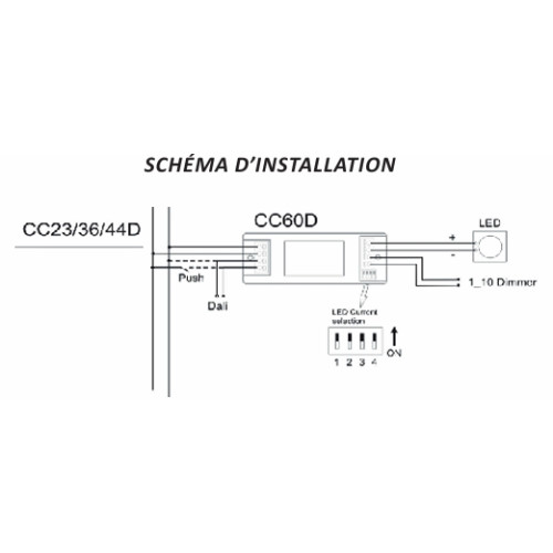 ALIMENTATION LED DIMMABLE COURANT MULTIPLE DALI & PUSH - 1-10V