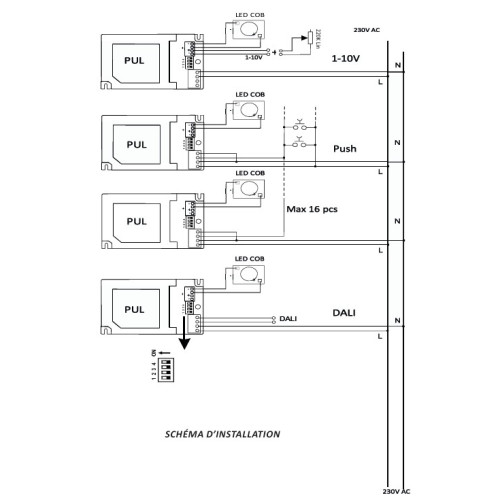ALIMENTATION POUR LED DE PUISSANCE