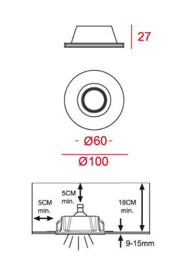 SCHEMA MOSTRA RO.png